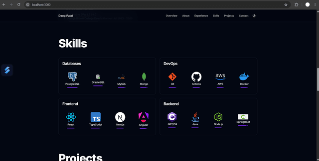 project image