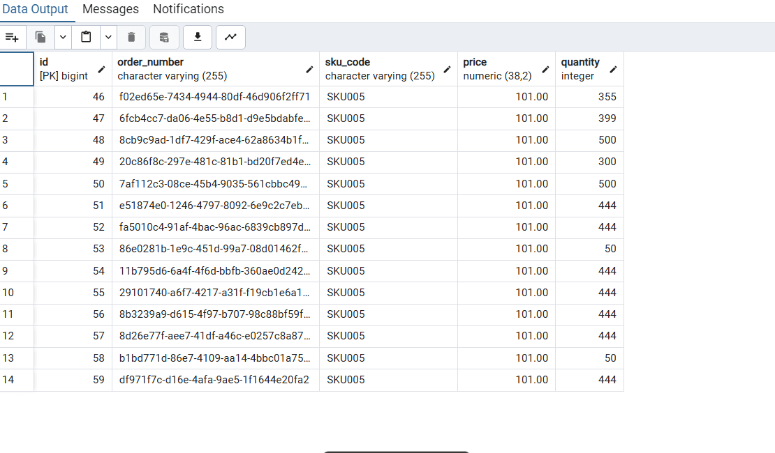 Inventory Management System